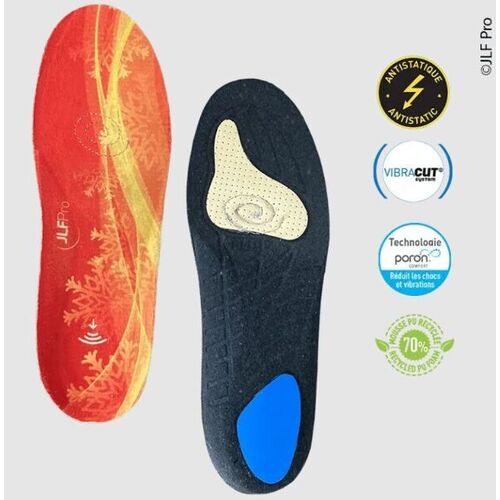 Semelles Safety Warm