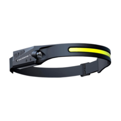 LAMPE FRONTALE RAINBOW 1